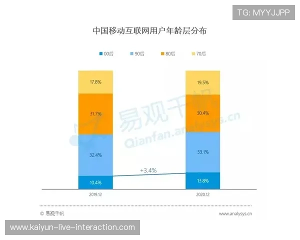足球波胆预测技巧品牌入口下载评测避坑防骗