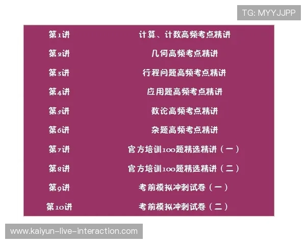 波胆赛后怎么结算避坑指南数字高频玩法防骗